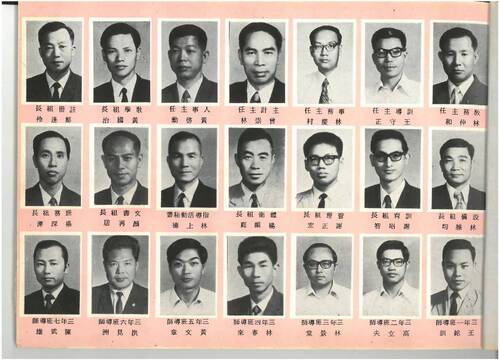 第7屆(66年)